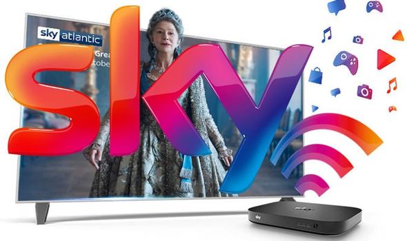 The Evolution of Sky.com: From Satellite to Streaming in 2025