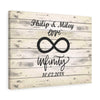Personalized Infinity Love Wall Canvas - Perfect Gift For Your Partner - Free Shipping Today!