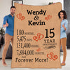 Personalized Blanket Personalized Anniversary Couple Blanket