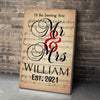 Personalized Canvas 36" x 24" -BEST SELLER Mr. And Mrs. Song Notes Canvas For Couples - Ready To Hang