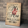 Personalized Canvas 36" x 24" -BEST SELLER Mr. And Mrs. Song Notes Canvas For Couples - Ready To Hang