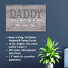 We Love You Daddy Customized Canvas